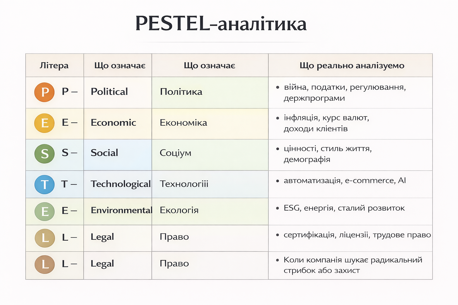 rol-swot-analizu-v-strategichnomu-planuvanni- rol-swot-analizu-v-strategichnomu-planuvanni-