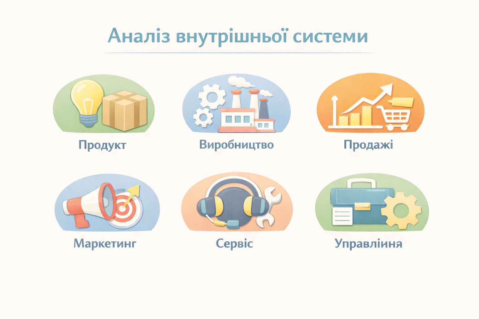 rol-swot-analizu-v-strategichnomu-planuvanni- rol-swot-analizu-v-strategichnomu-planuvanni-