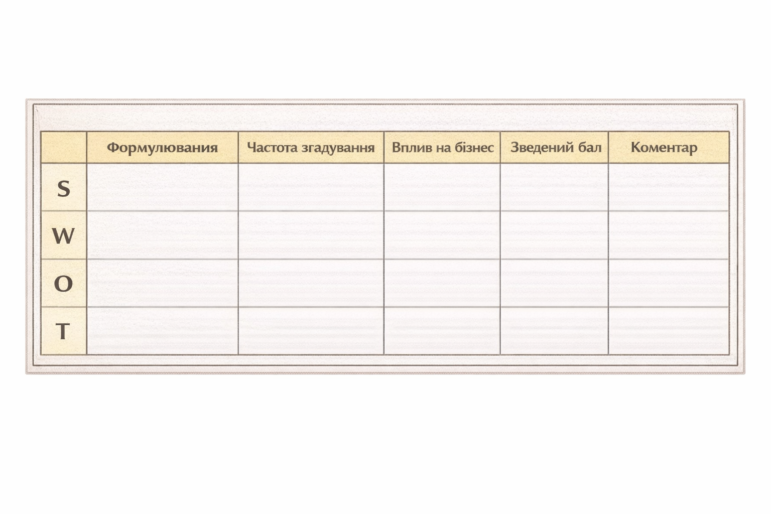 rol-swot-analizu-v-strategichnomu-planuvanni- rol-swot-analizu-v-strategichnomu-planuvanni-