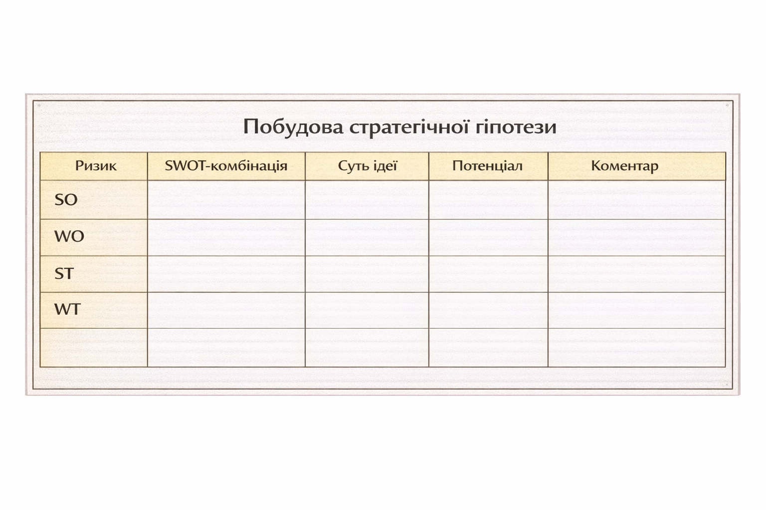 rol-swot-analizu-v-strategichnomu-planuvanni- rol-swot-analizu-v-strategichnomu-planuvanni-