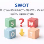 Роль SWOT-аналізу в стратегічному плануванні